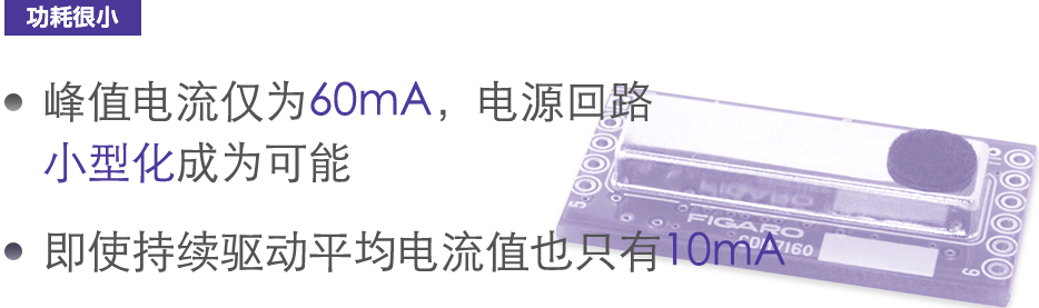 峰值电流仅为60mA电源回路小型化成为可能
即使持续驱动平均电流值也只有10mA