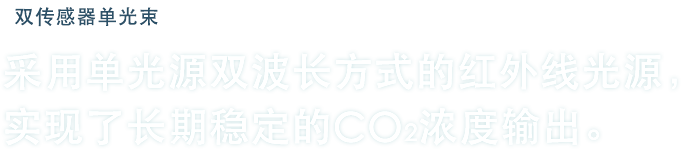 采用单光源双波长方式的红外线光源，实现了长期稳定的CO2浓度输出。