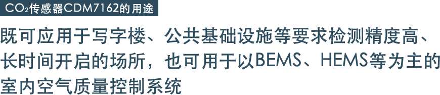 既可应用于写字楼、公共基础设施等要求检测精度高、
    长时间开启的场所，也可用于以BEMS、HEMS等为主的
    室内空气质量控制系统。
    