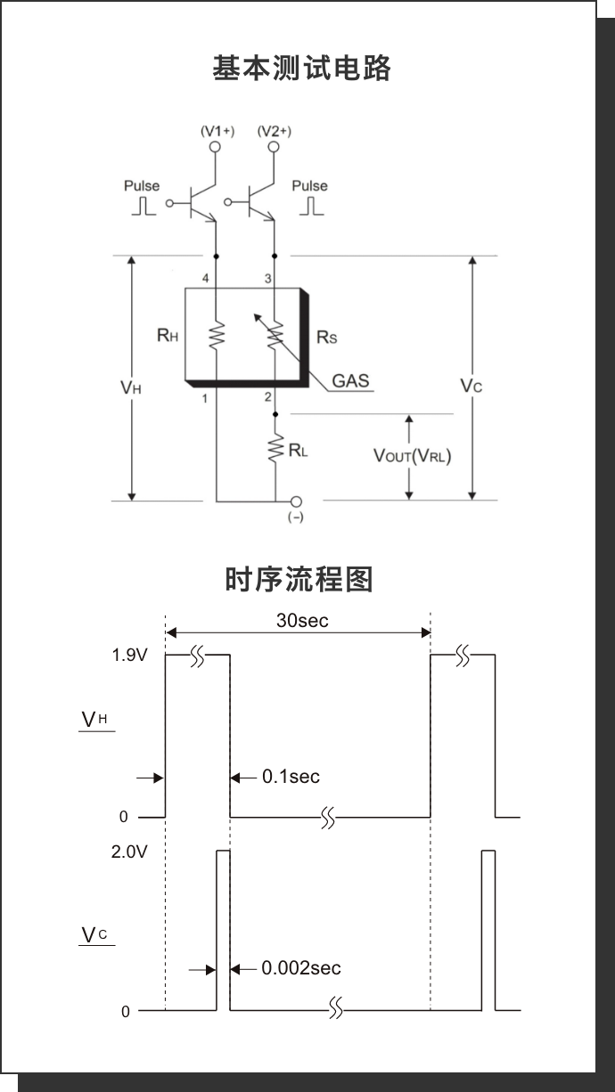 基本测试电路 时序流程图